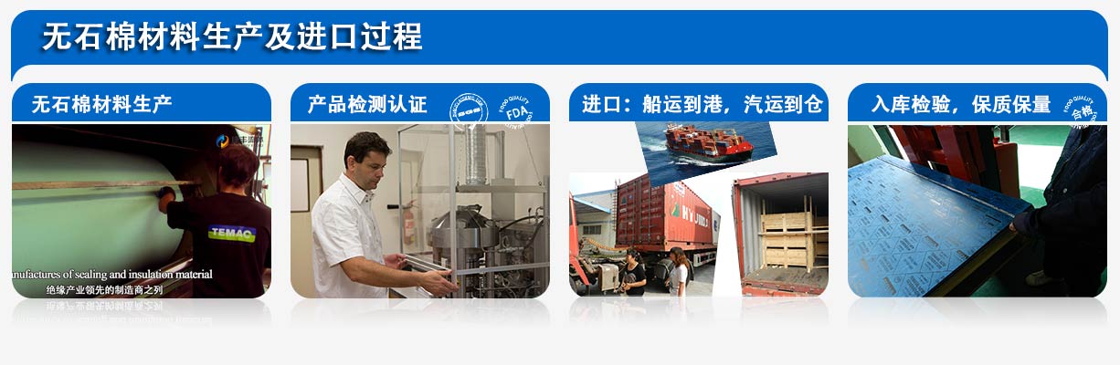 生產及進口過程